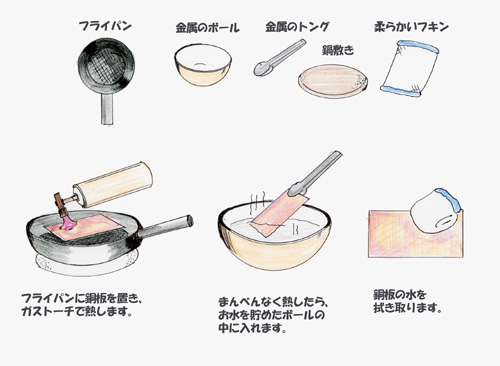 銅板で 表札 をつくる 自作しよう 手作り表札 スタッフブログ パクスデザイニング