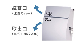デザイナーズ郵便ポスト LEON MB4501（マグネット付き）