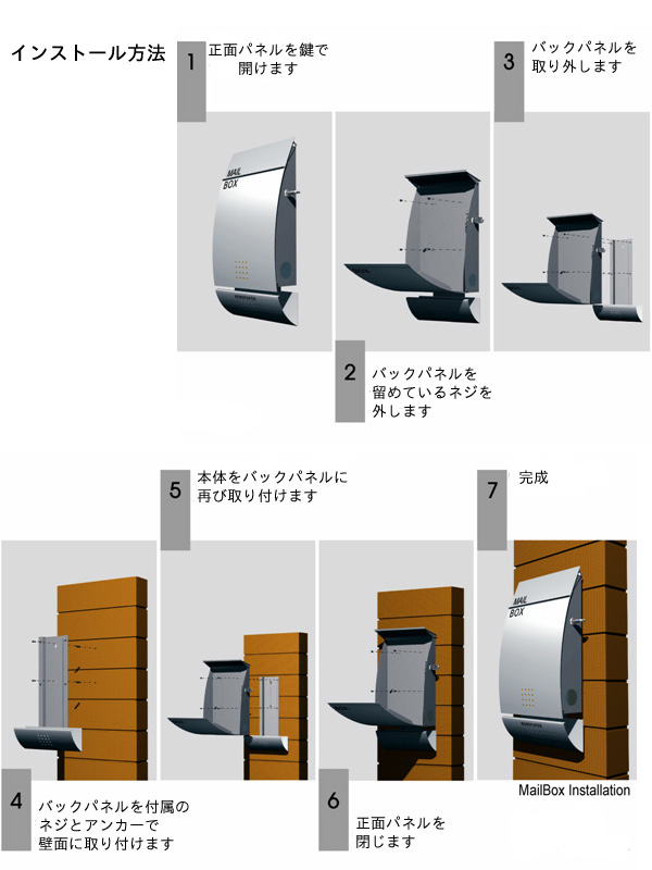 お客様の為の取り付け方法