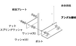 アングルの取り付け