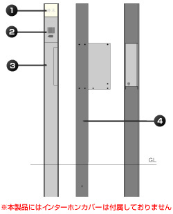 機能門柱 TYPE L