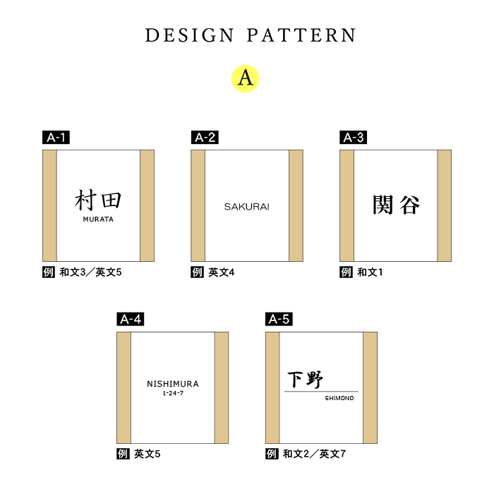 メタリオール表札