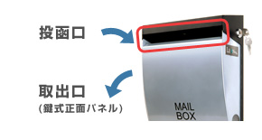 デザイナーズ郵便ポスト LEON MB4503
