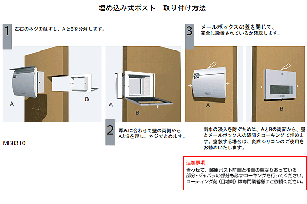 取り付け方法