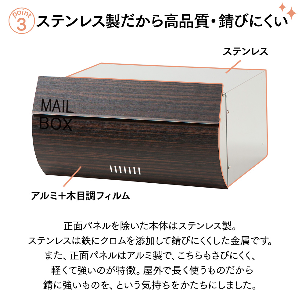 MB4801 MAILBOX表記あり