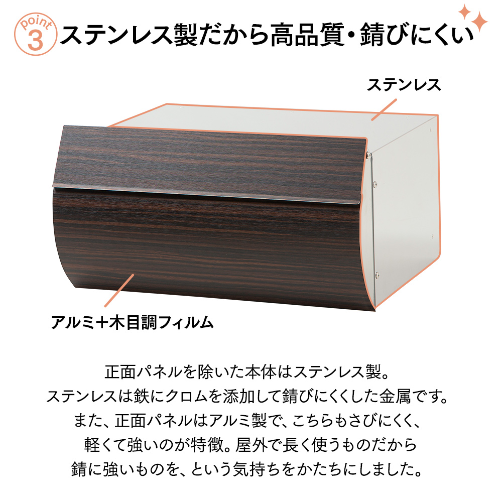 MB4801 MAILBOX表記なし