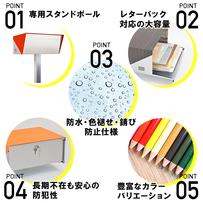 東京メトロ サンノゼ ライトワイド 郵便ポスト | mbuild.au