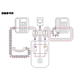 デザイン電話機 DRS2002