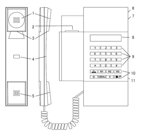 Telephone 3 取扱説明書|パクスデザイニング Telephone 3 取扱説明書|パクスデザイニング